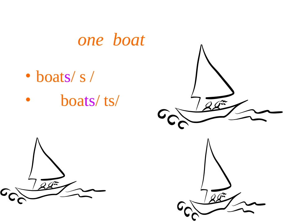 初一英语课件名词复数_第2页