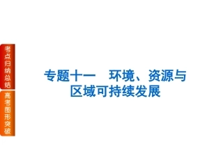 环境、资源与可持续发展