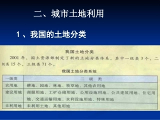 htn21城市空间结构（结构）