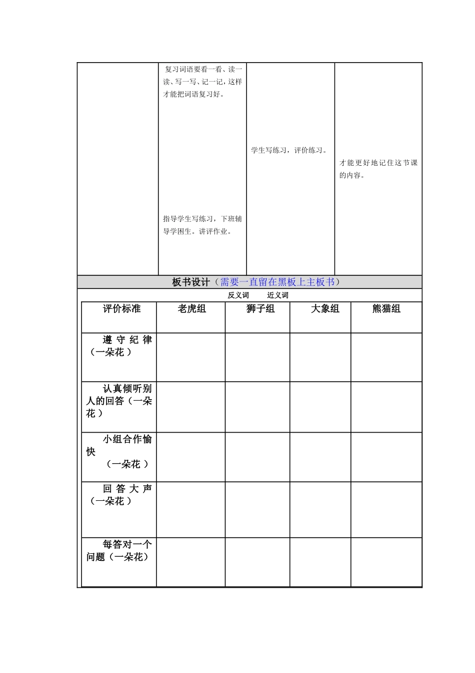 反义词和近义词教学设计_第3页