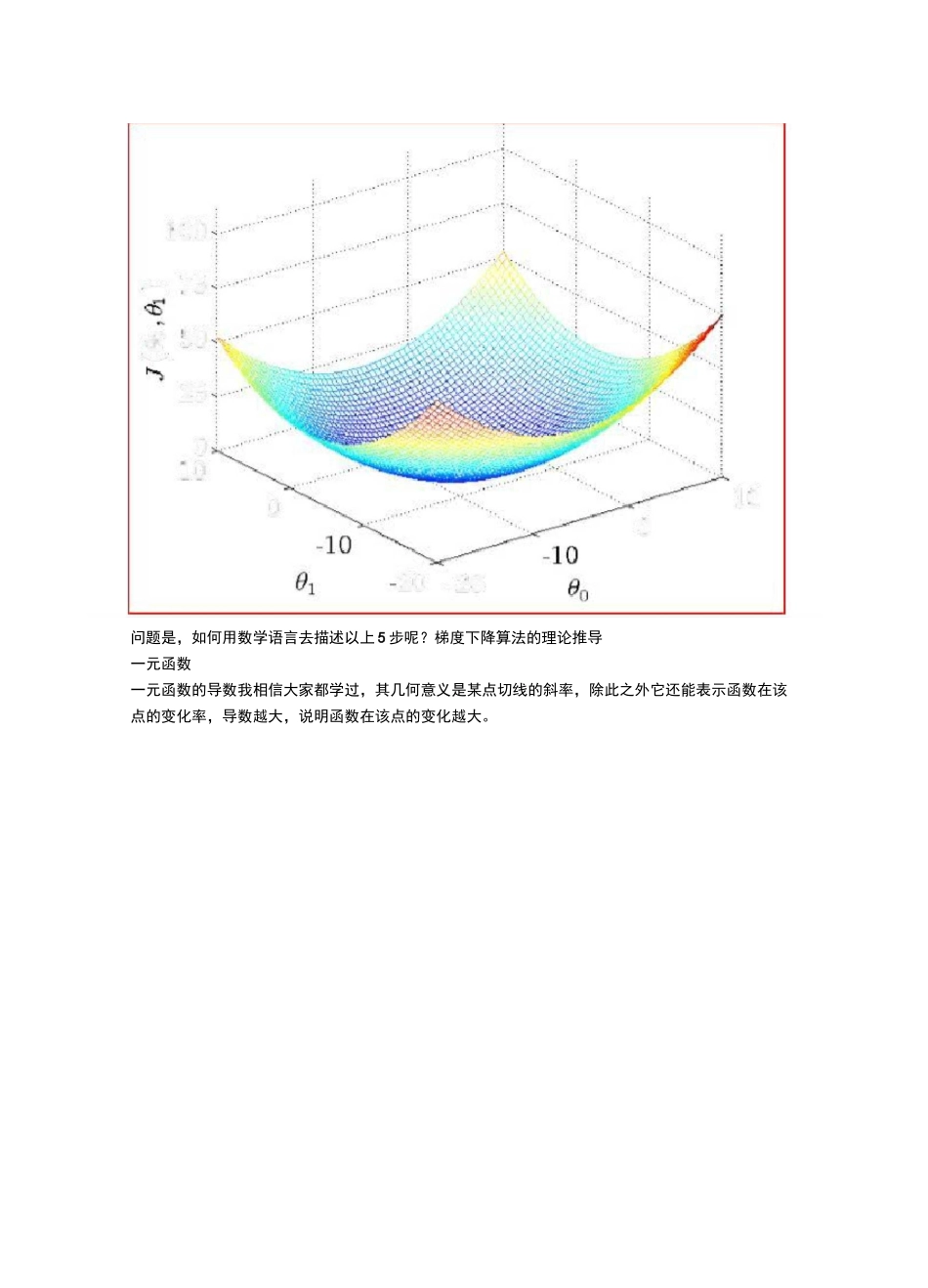 梯度下降算法_第3页
