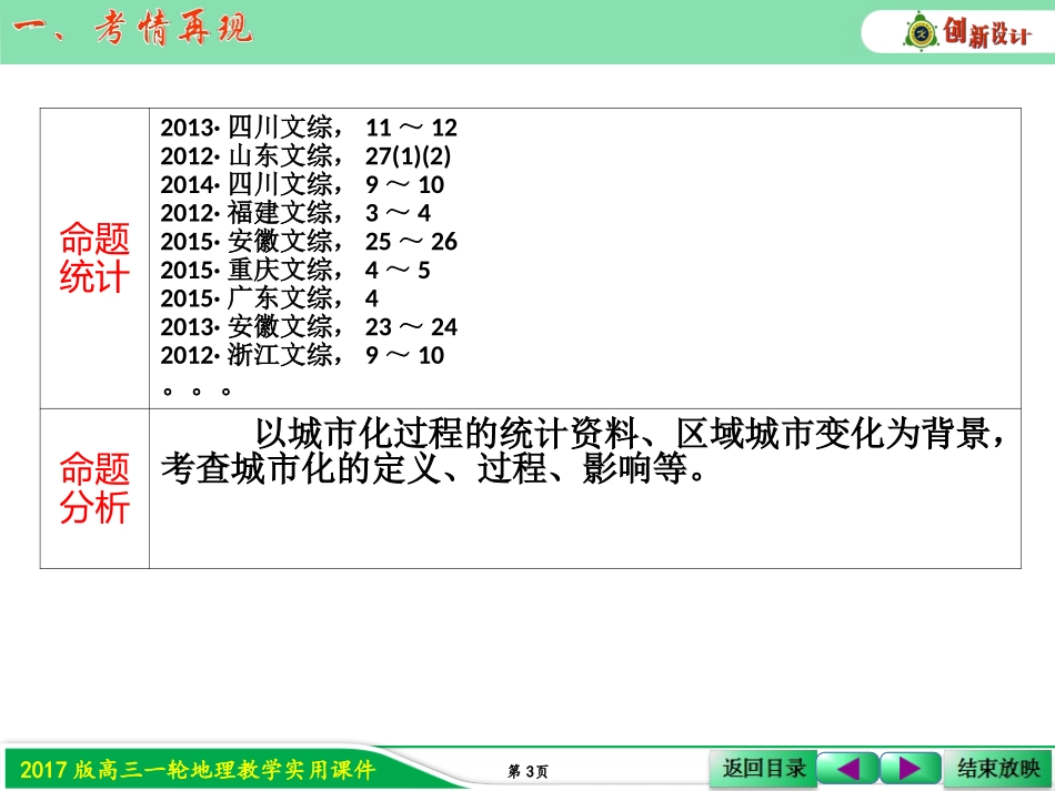 第二节城市化_第3页