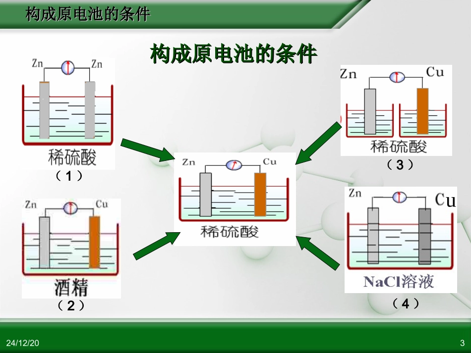 选修4化学反应原理第四章第一节原电池原理复习（定）_第3页