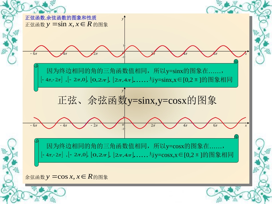 2015正弦函数、余弦函数的性质_第3页