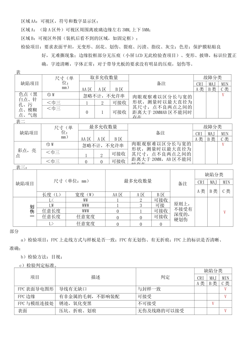 LCD检验标准_第2页