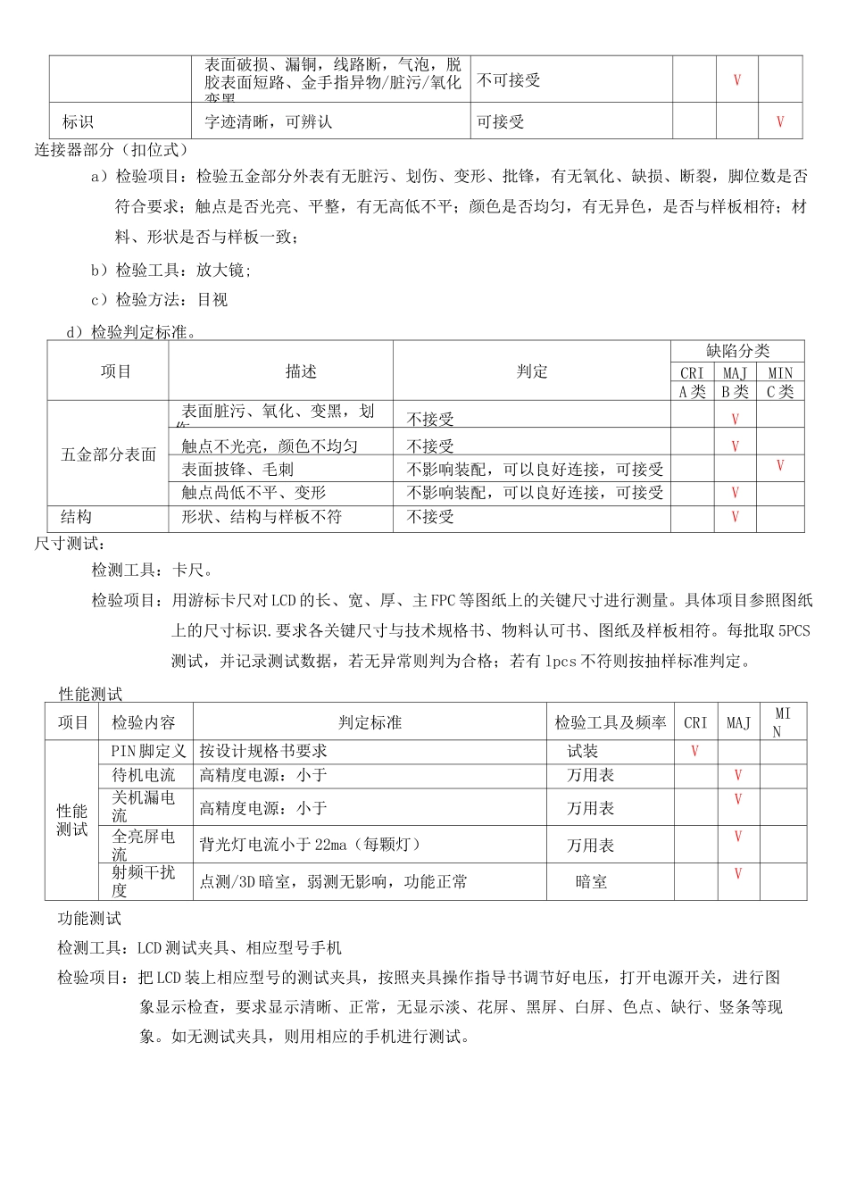 LCD检验标准_第3页