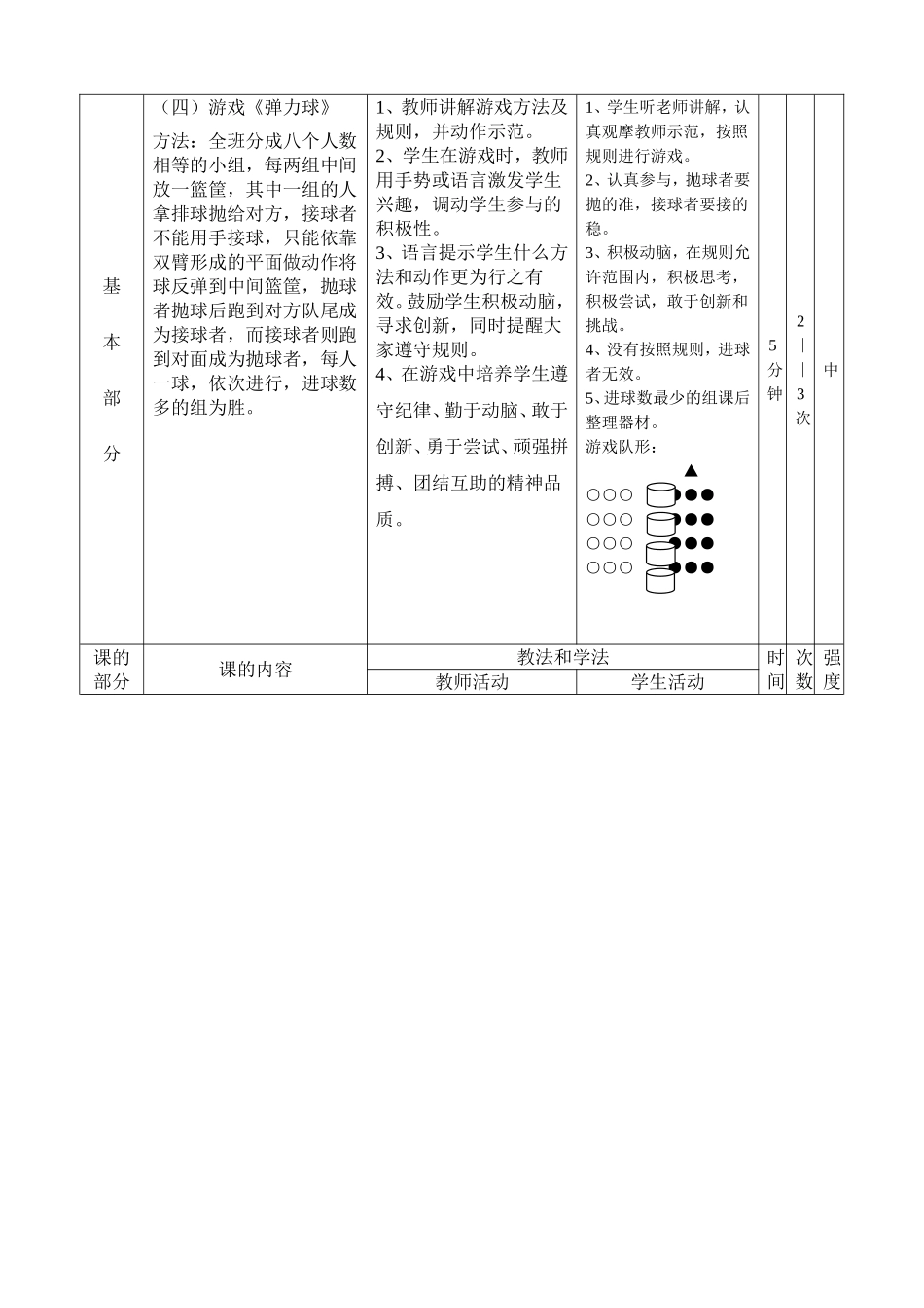 排球垫球教学设计_第3页