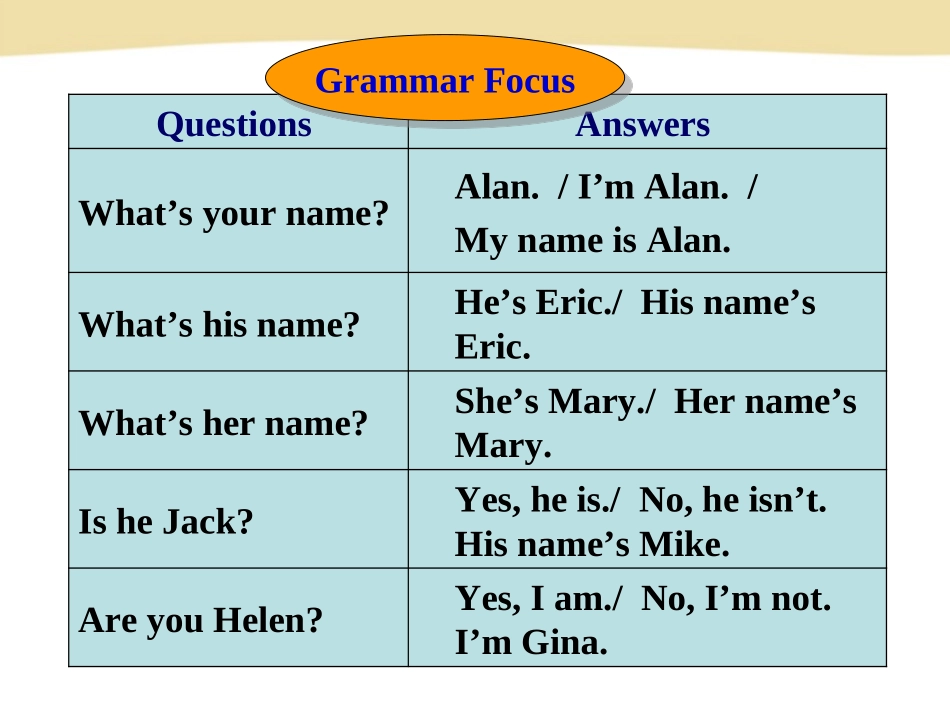 七年级英语上册Unit1SectionA-2_第3页