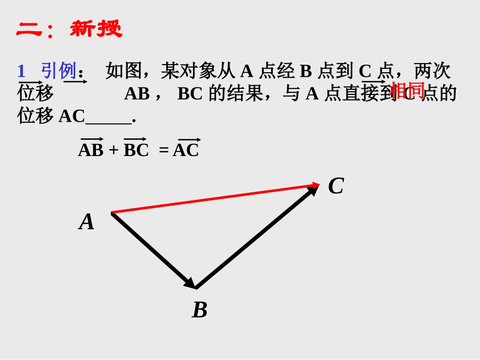 平面向量的加法及其几何意义_第3页