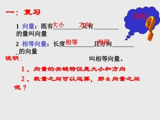 平面向量的加法及其几何意义