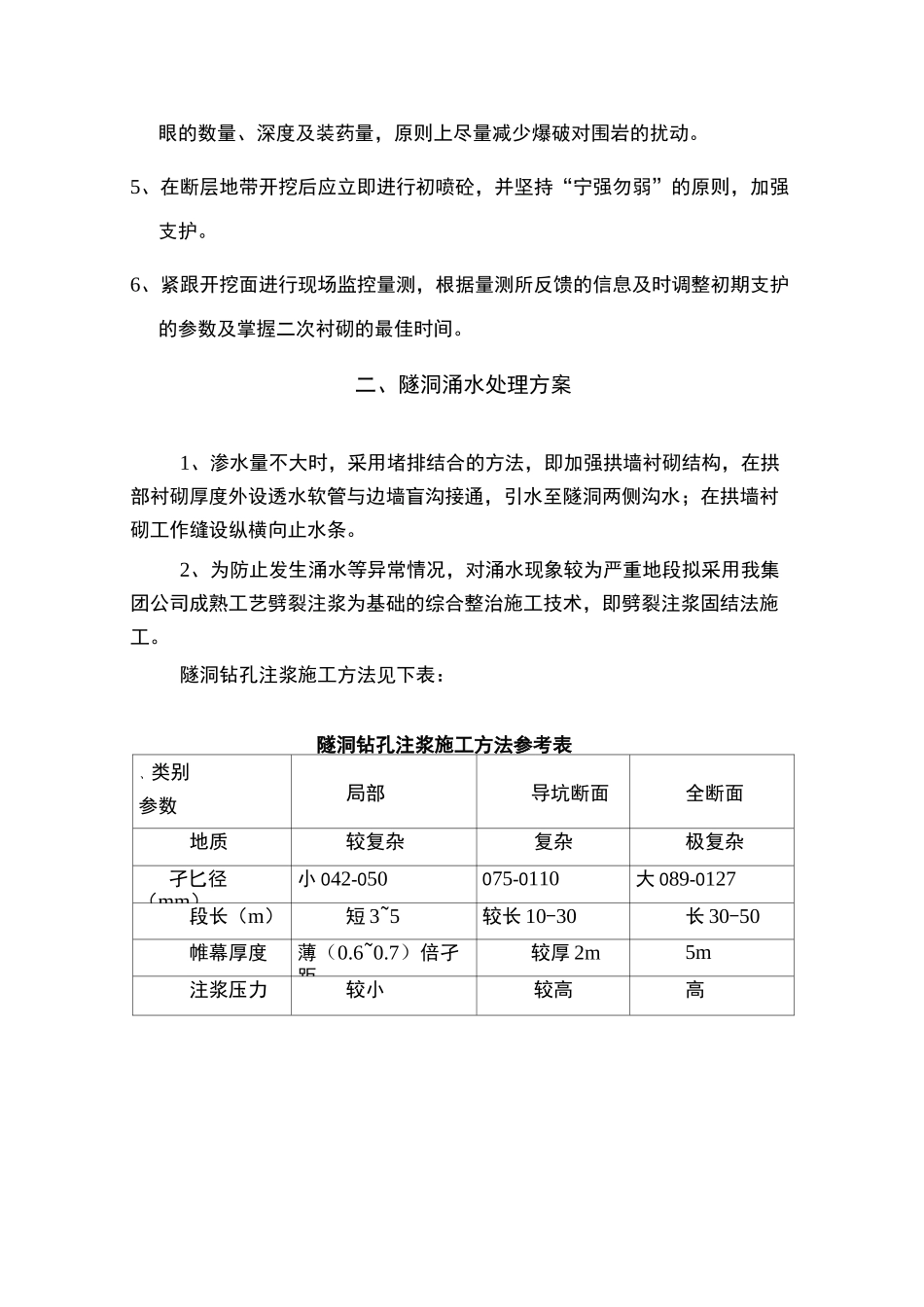 隧洞断层、涌水处理方案_第2页