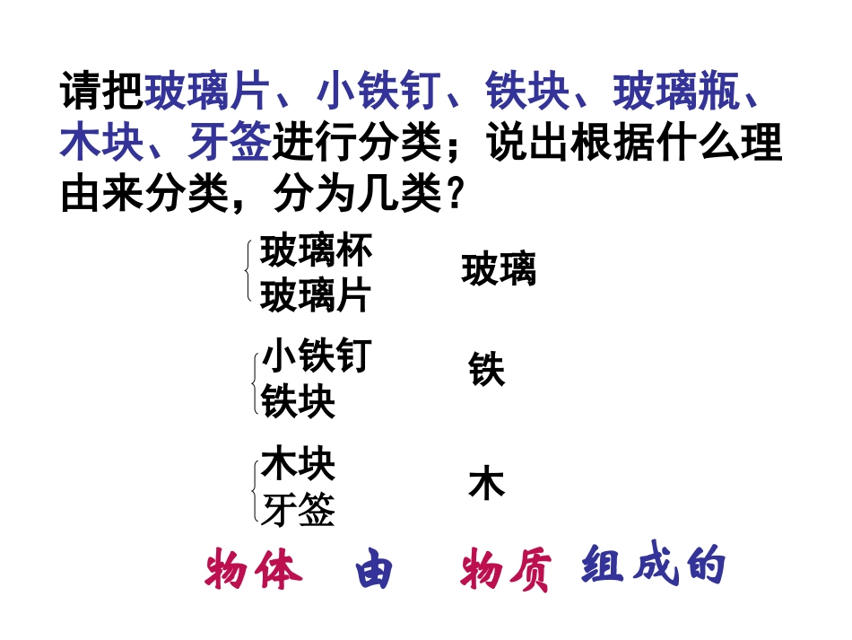 （上课用）6-1质量_第3页