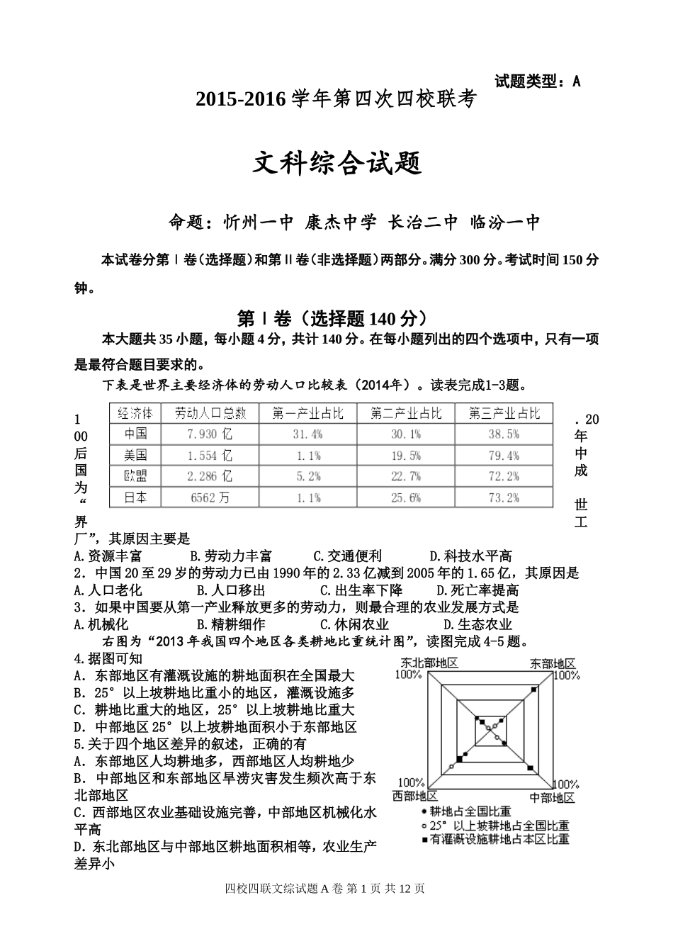 2015四校联考文综试题A_第1页