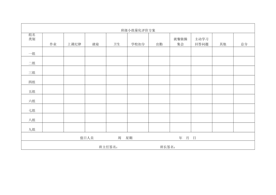 小组量化评价方案_第1页