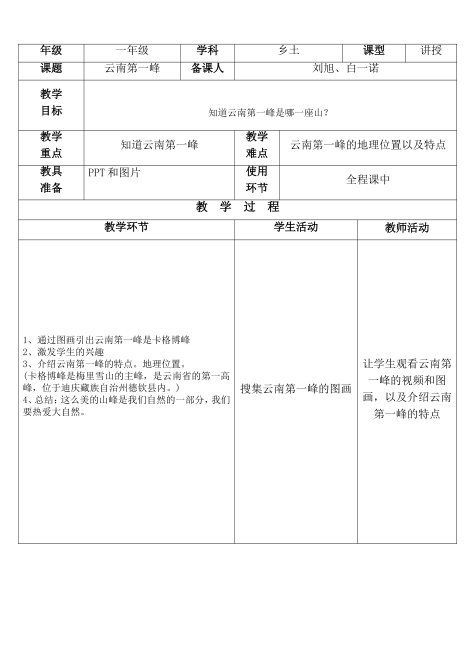 乡土第二周教案_第2页