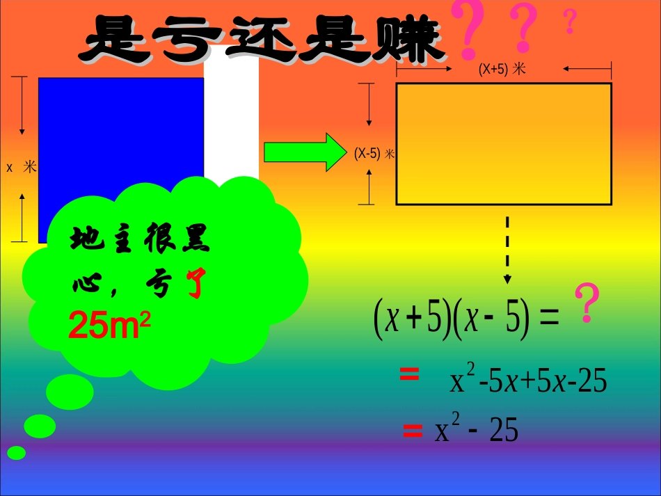 平方差公式公开课_第3页