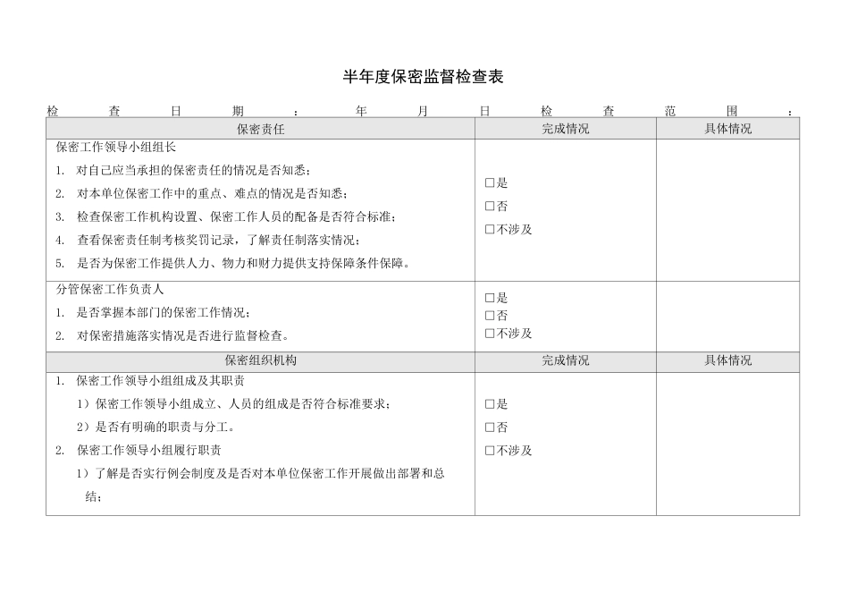 半年度保密监督检查表_第1页