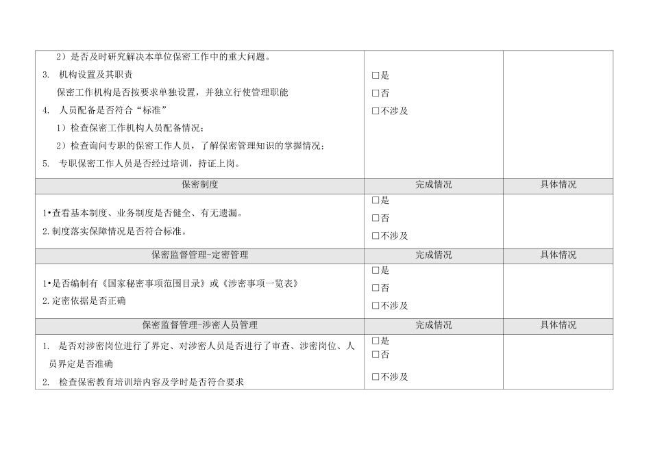 半年度保密监督检查表_第2页