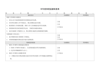 半年度保密监督检查表