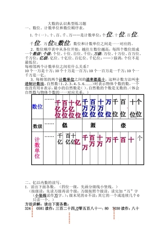 大数的认识典型练习题(用)(1)