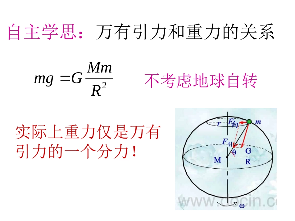 万有引力成就_第3页