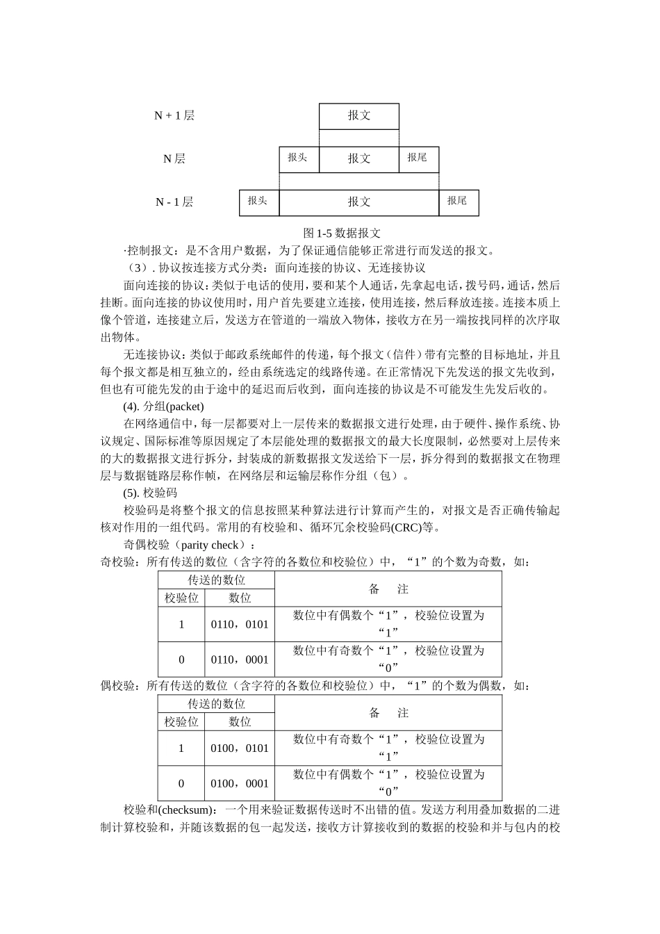 第一章计算机网络基础下_第3页