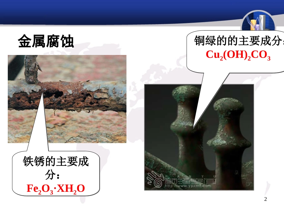 金属的腐蚀与防护xf_第2页