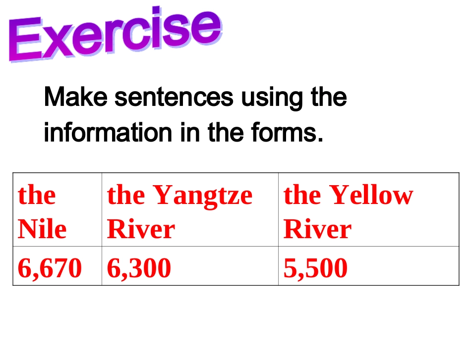 2014八下Unit7　比较级写作_第1页