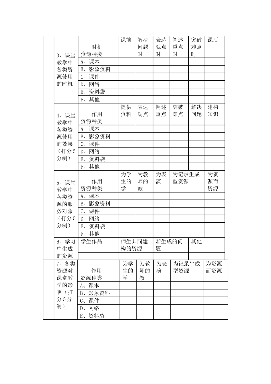 课堂观察量表及目标_第2页