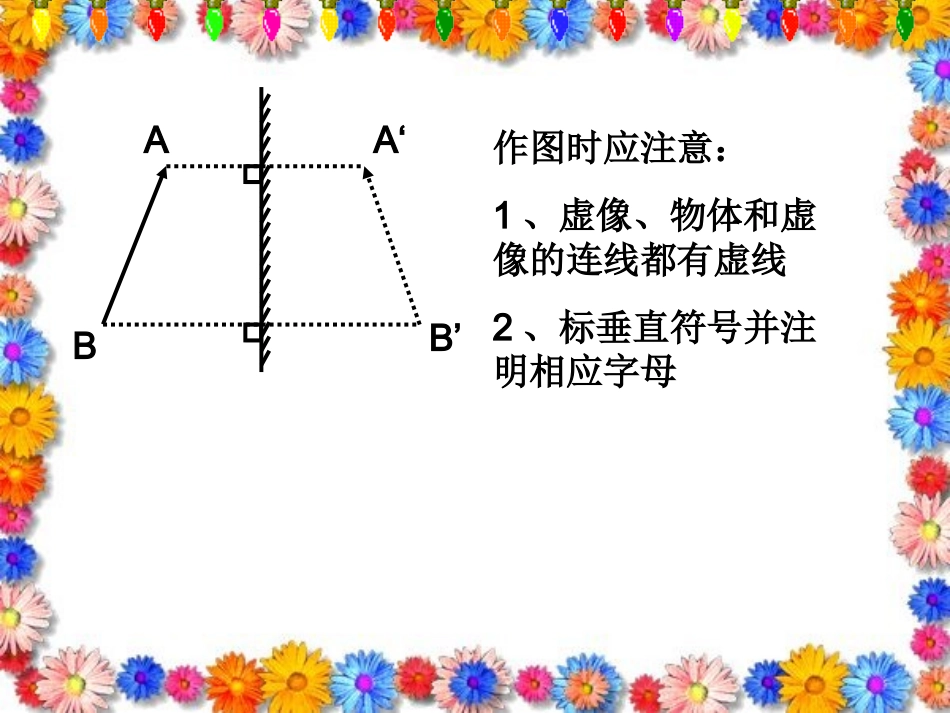 平面镜成像作图_第3页