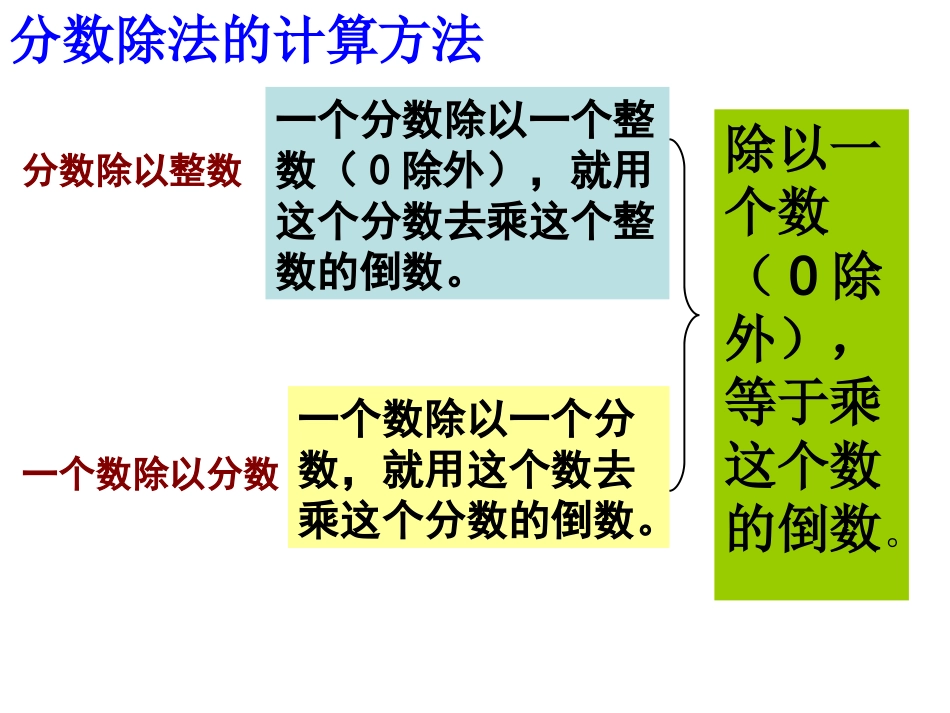 分数除法整理复习_第3页