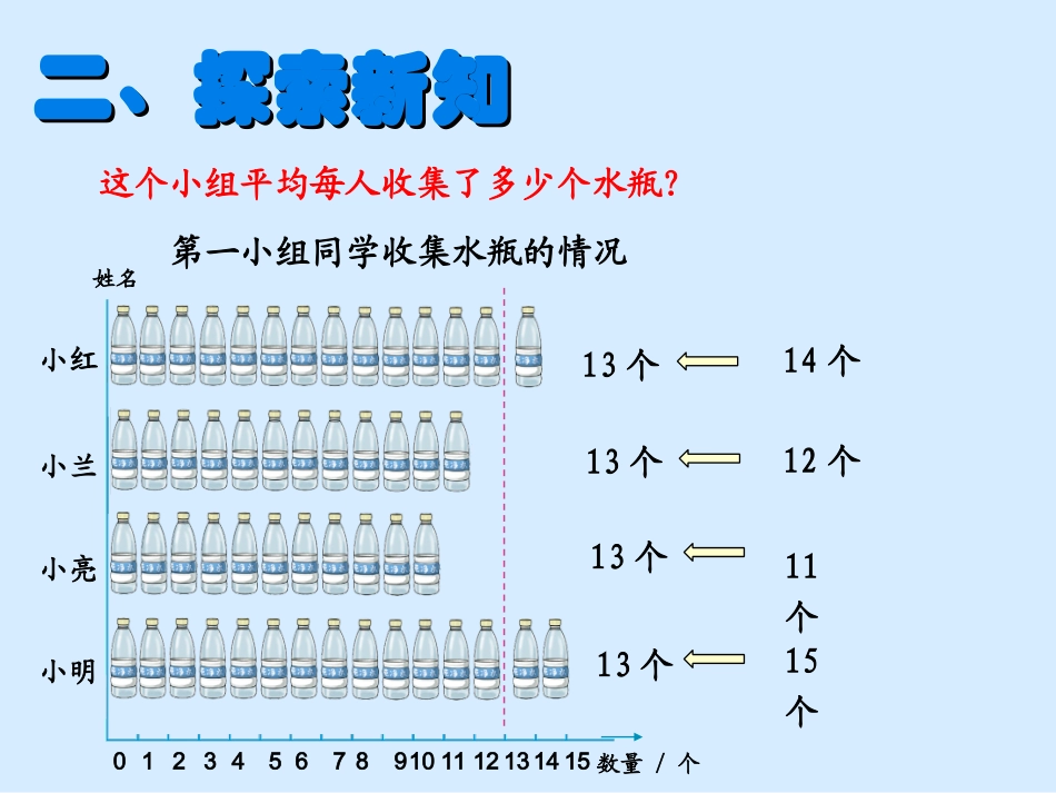 认识平均数（例1）_第3页