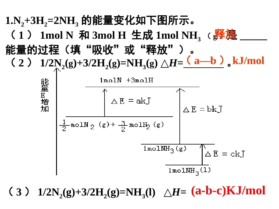 燃烧热能源周周_第1页