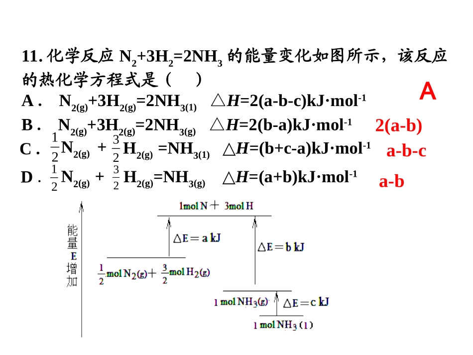 燃烧热能源周周_第2页