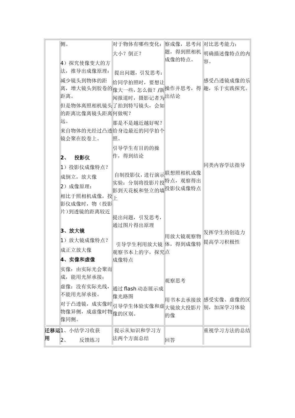 生活中的透镜教案_第2页