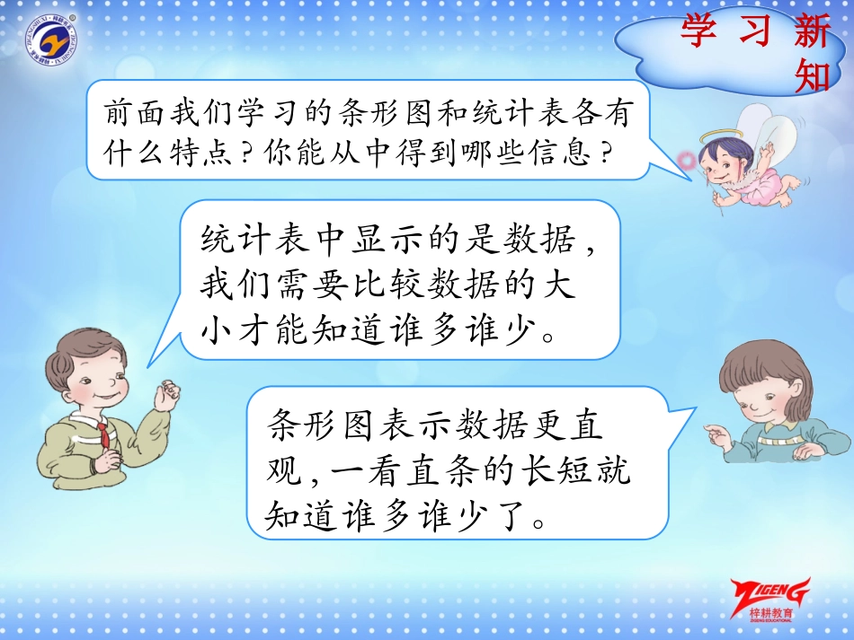 第2节认识1格代表2个单位的条形统计图_第2页