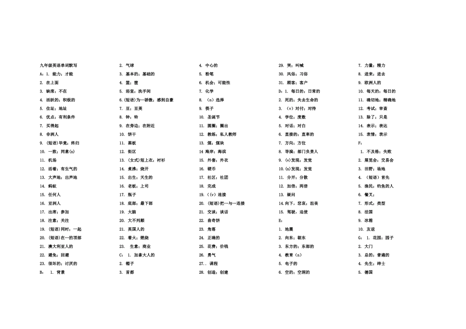 2016九年级英语单词默写_第1页