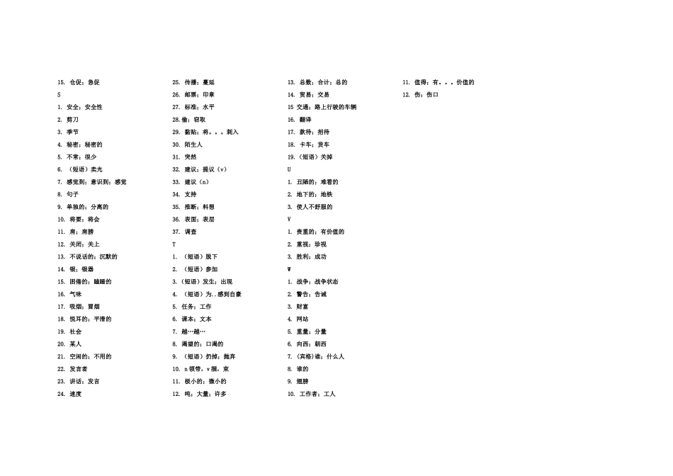 2016九年级英语单词默写_第3页