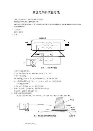 高压交流电动机试验方法