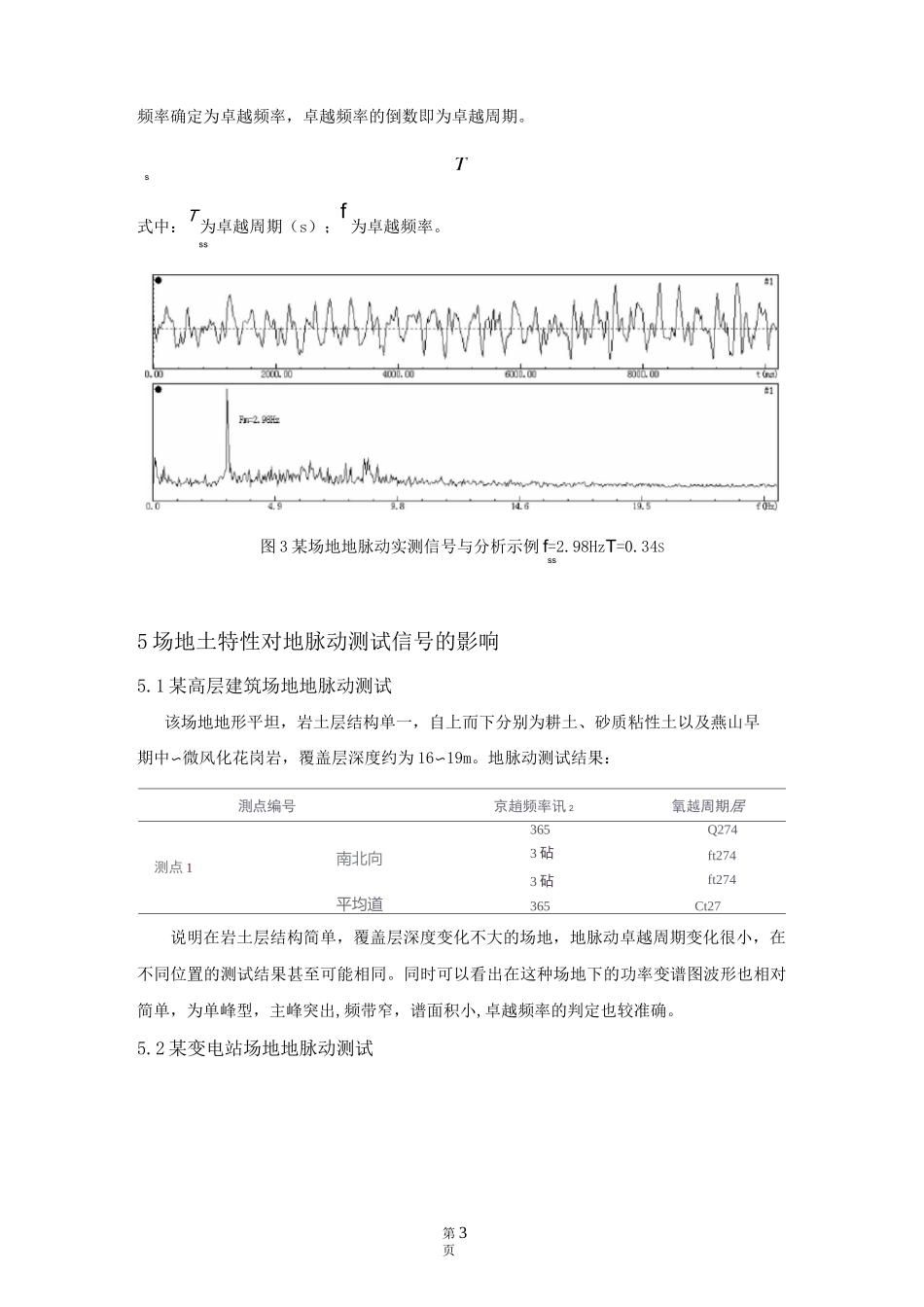 地脉动测试技术讲解_第3页