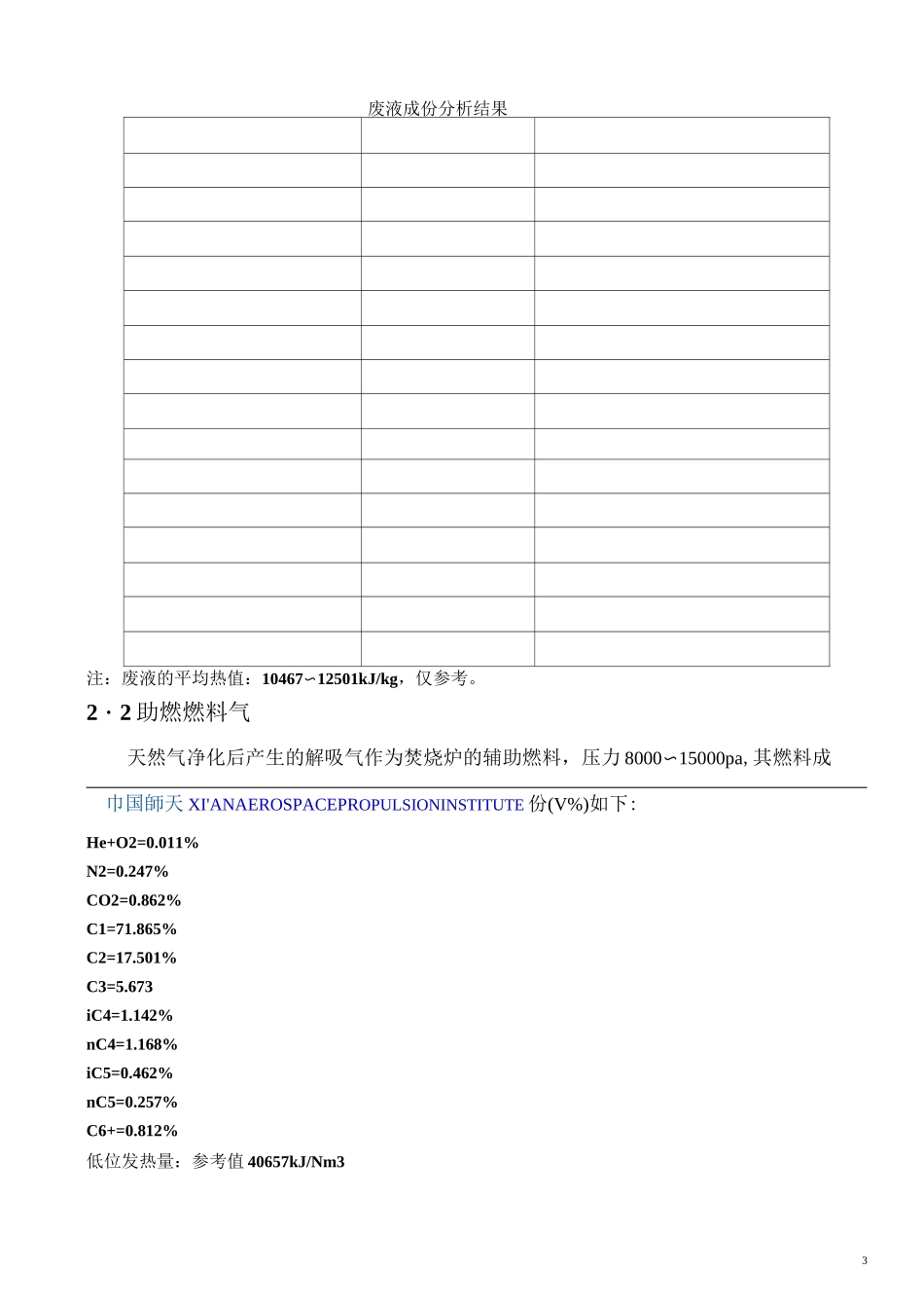 废液焚烧炉设计方案_第3页