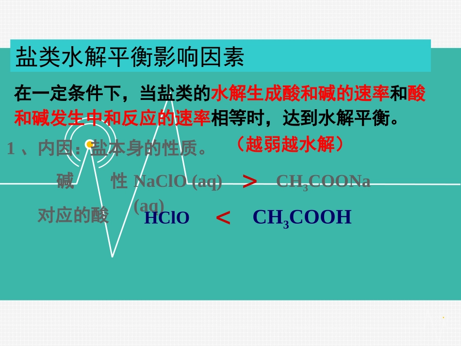 盐类水解影响因素_第2页