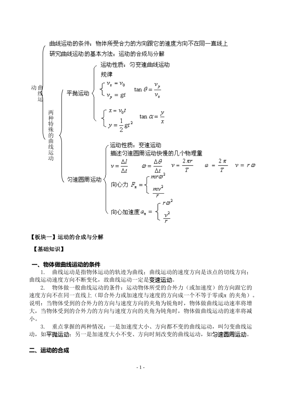 高中物理--曲线运动--高考复习教案设计_第1页