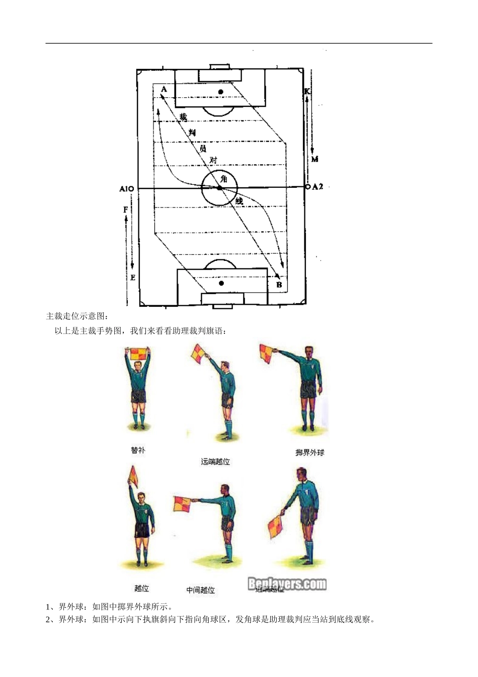 足球裁判手势图解_第3页