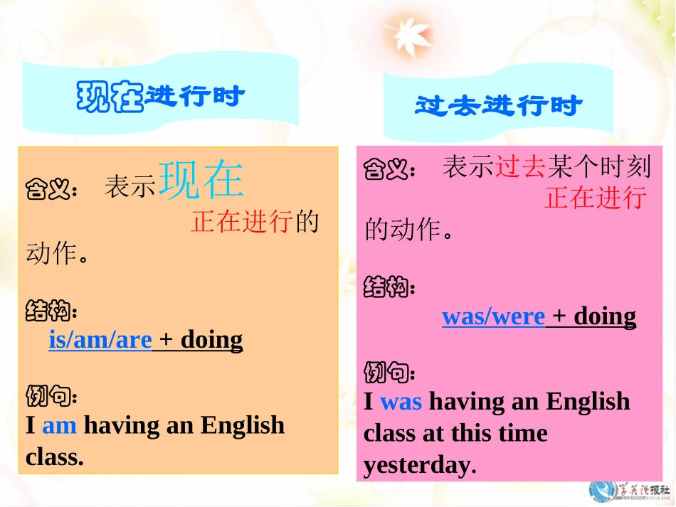 2014年春人教版最新八年级英语下册《Unit5WhatwereyoudoingwhentherainstormcameSectionA》课件_第2页