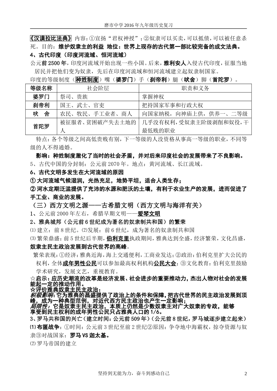 磨市镇中心学校九年级历史复习资料_第2页
