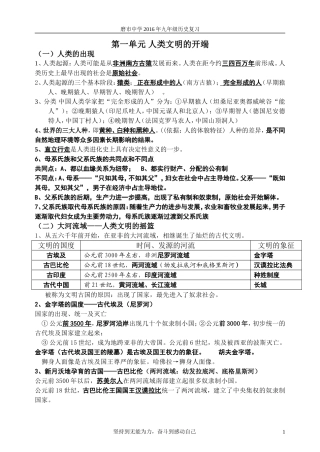 磨市镇中心学校九年级历史复习资料