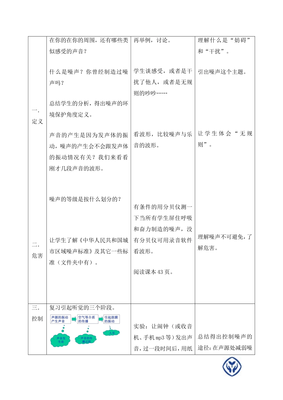 人教版初中物理第二章第4节噪声的危害和控制_第2页