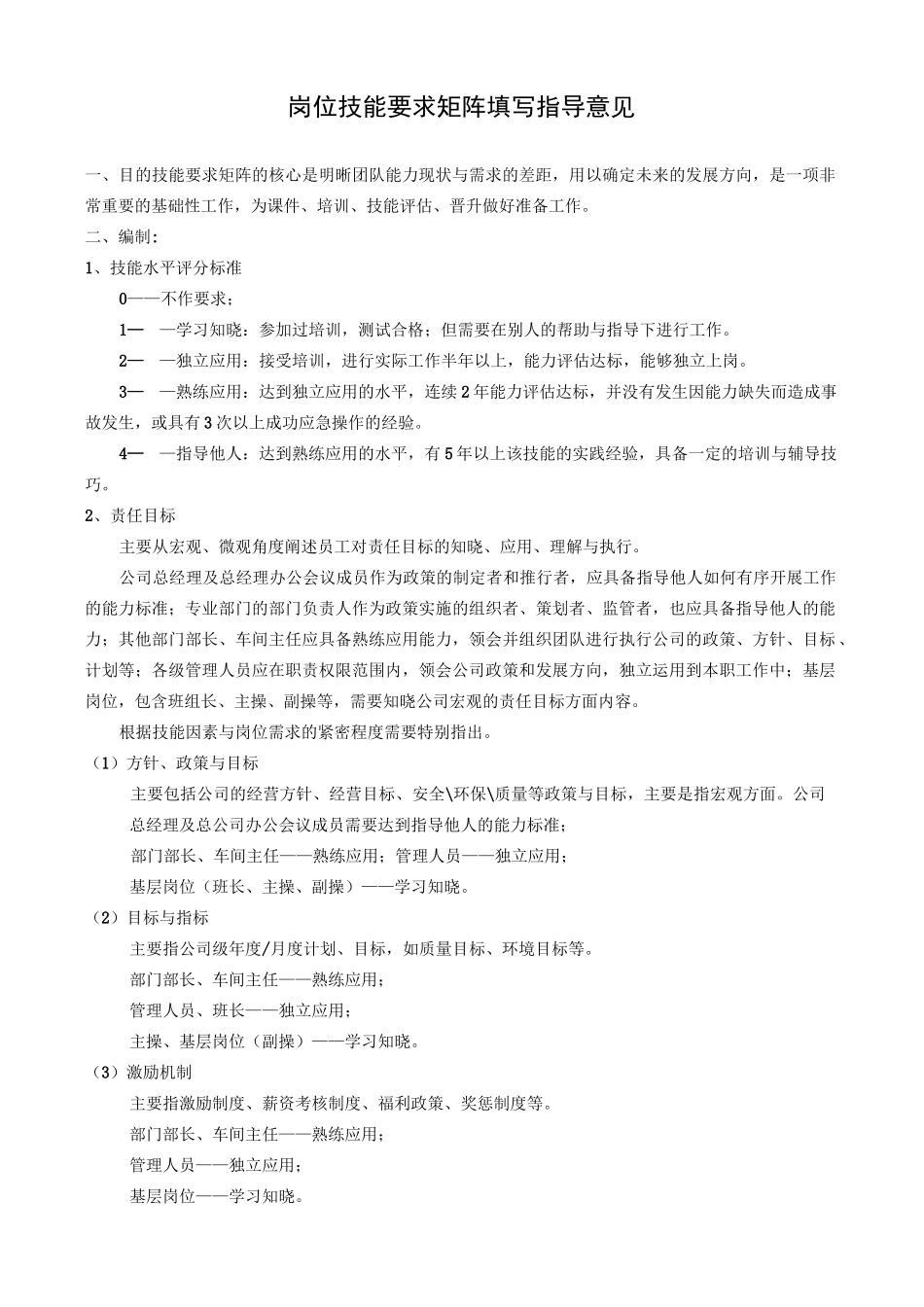 岗位技能要求矩阵-参考_第1页