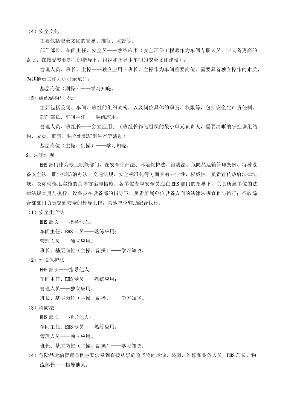 岗位技能要求矩阵-参考_第2页